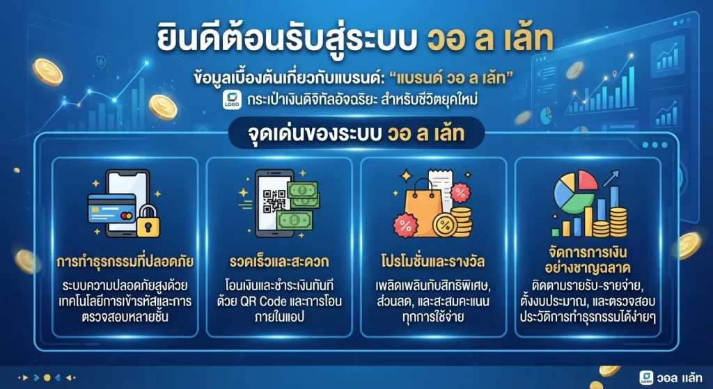 จุดเด่นของระบบ วอ ล เล้ ท