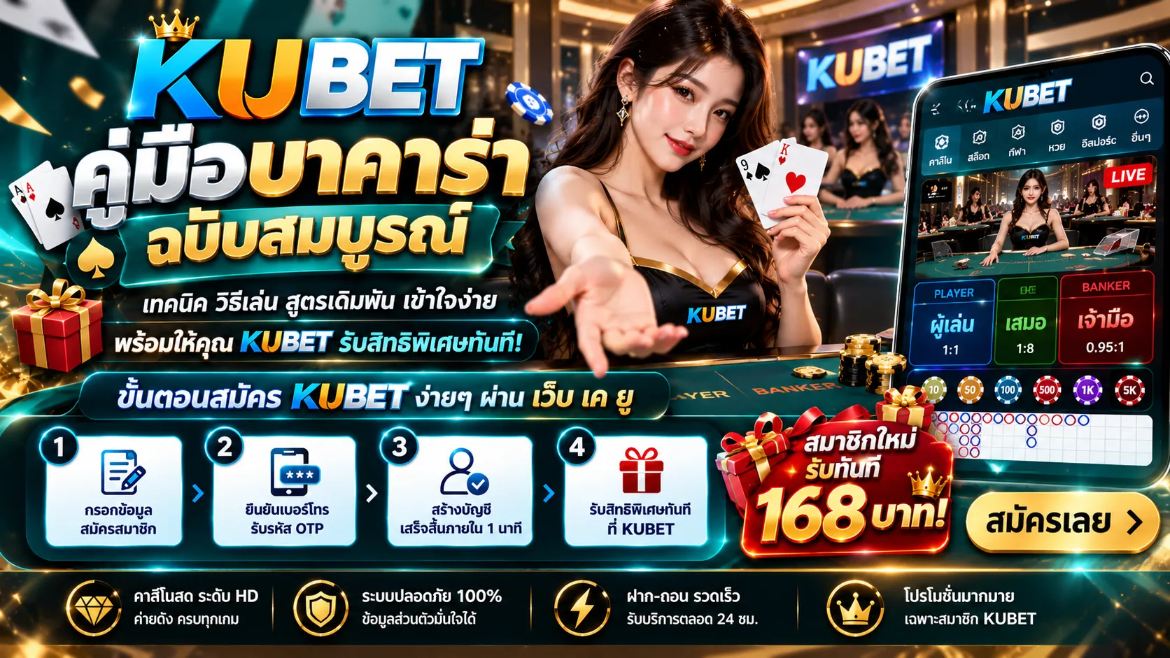 KUBET คู่มือบาคาร่า ฉบับสมบูรณ์ พร้อมให้คุณ KUBET รับสิทธิพิเศษทันที ง่ายๆ ผ่าน เว็บ เค ยู